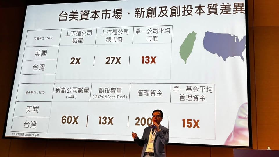 講者在「台美資本市場、新創及創投本質差異」投影片前演講