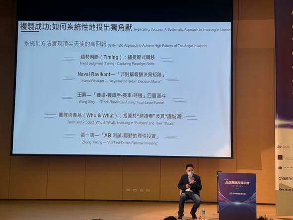 年會講台上的講者與投影幕,投影片標題為「複製成功:如何系統性地投出獨角獸」